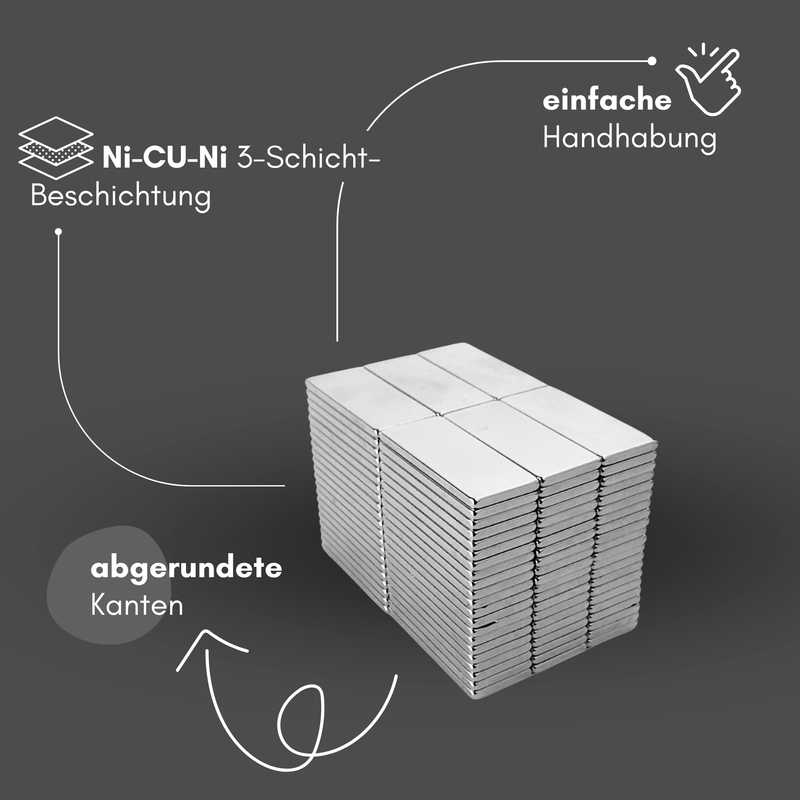 Neodym Magnet 40mm x 10mm x 3mm - N38 Supermagnet - Quadermagnete - Hohe Haftkraft bis 4,4kg