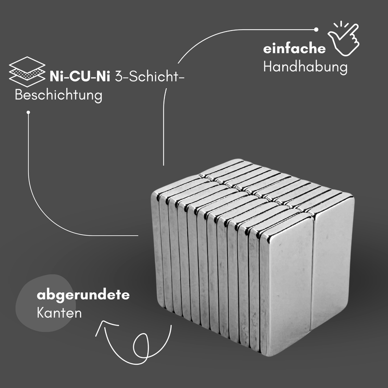 Neodym Magnet 40mm x 15mm x 6mm - N38 Supermagnet - Quadermagnete - Hohe Haftkraft bis 11,5kg