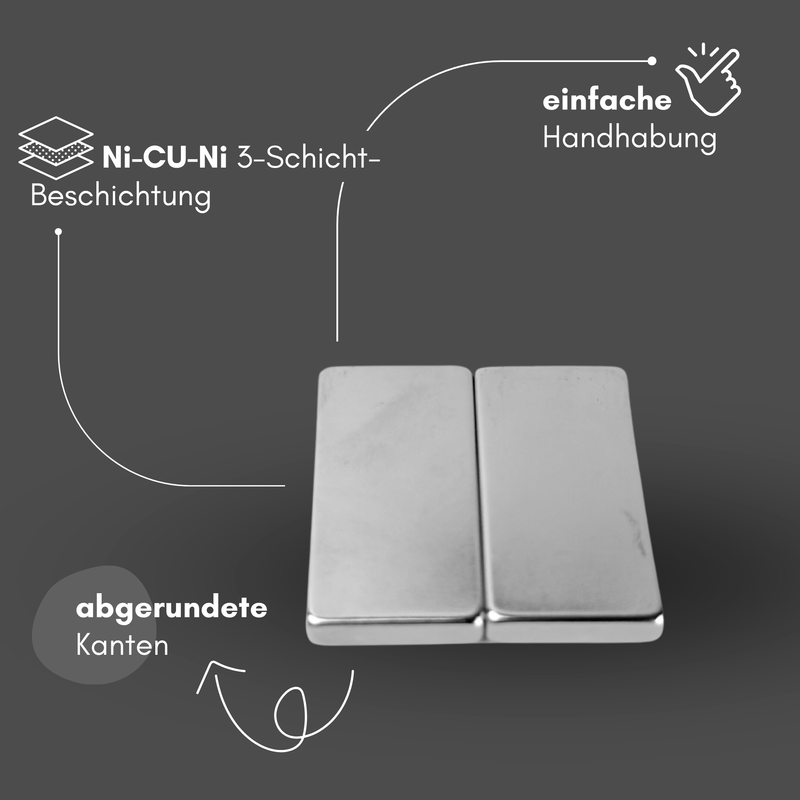 Neodym Magnet 40mm x 18mm x 10mm - N38 Supermagnet - Quadermagnete - Hohe Haftkraft bis 19,5kg