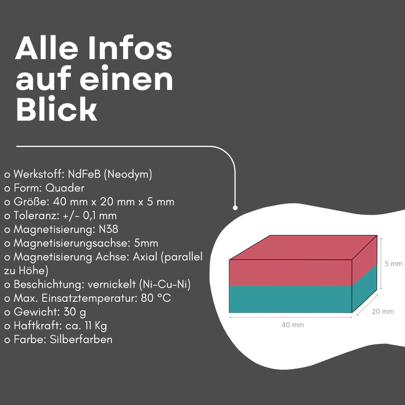 Robuste Neodym-Blockmagnete – ideal für technische, handwerkliche und kreative Projekte