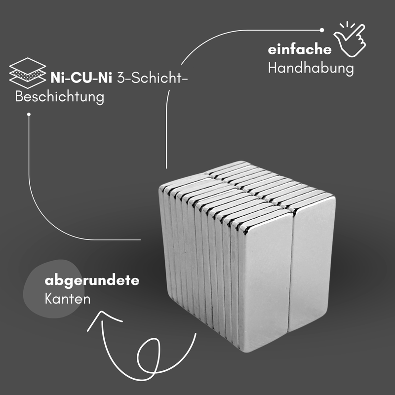 Neodym Magnet 40mm x 8mm x 5mm - N38 Supermagnet - Quadermagnete - Hohe Haftkraft bis 7kg