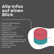Selbstklebende Neodym-Magnete – Perfekte Lösung für Möbel, Deko und Büroorganisation