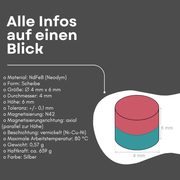 Superstarker Bügelmagnet – Ein praktischer Helfer für Aufbewahrung und Organisation