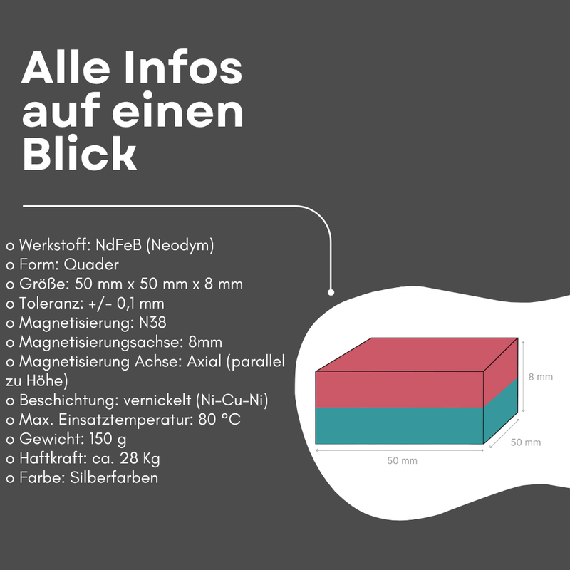Kompakte Blockmagnete aus Neodym – starke Haftkraft für präzise und sichere Anwendungen
