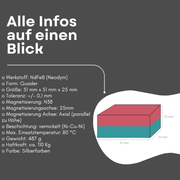 Neodym-Blockmagnete mit exzellenter Haftkraft – ideal für Montage, Präsentation oder Modellbau
