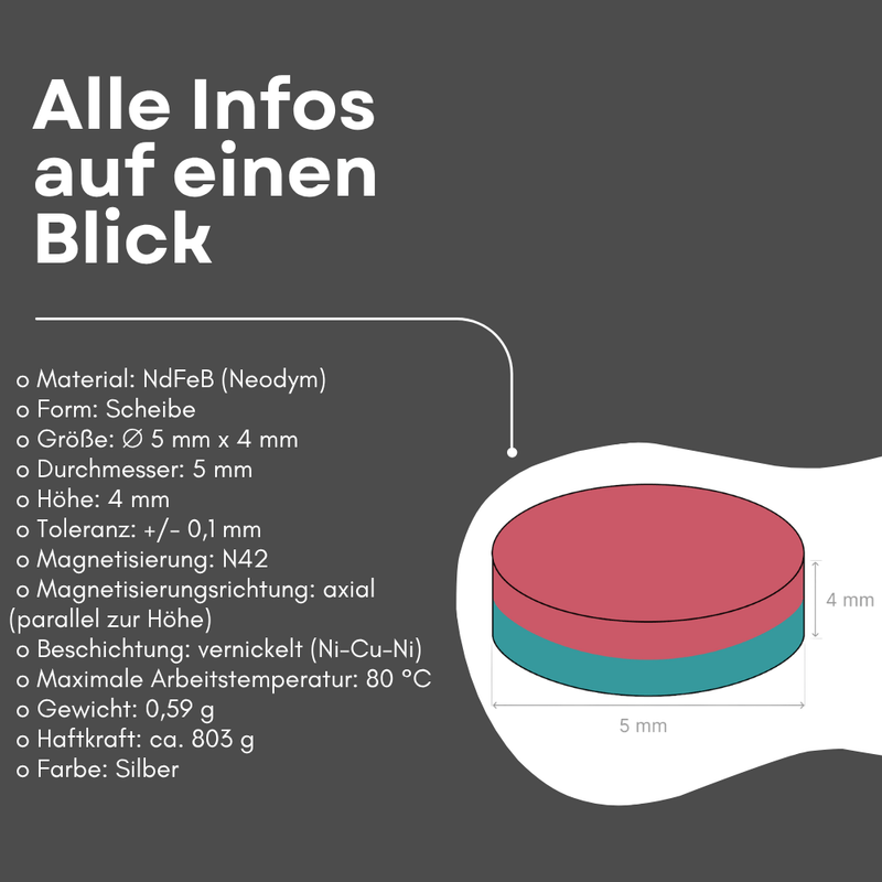 Neodym-Magnete Mini-Scheibe – Hochwertige Magnete für den Modellbau, Miniaturkreationen & Mikrotechnologie