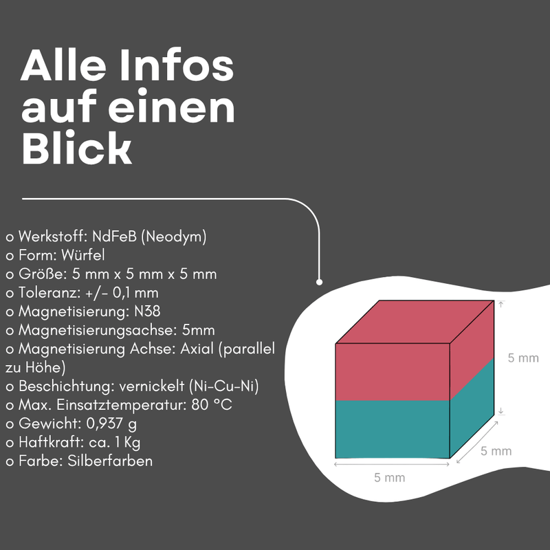 Starke Würfelmagnet aus Neodym – zuverlässige Lösungen für jede Herausforderung