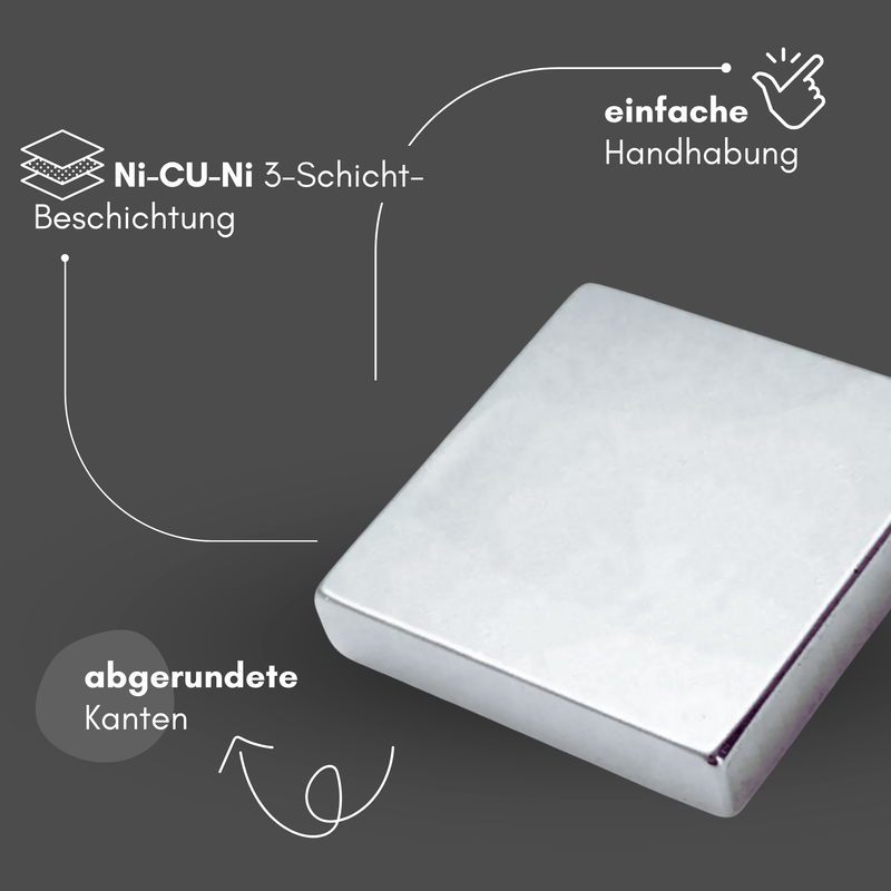 Neodym Magnet 80mm x 80mm x 20mm - N38 Supermagnet - Quadermagnete - Hohe Haftkraft bis 159kg