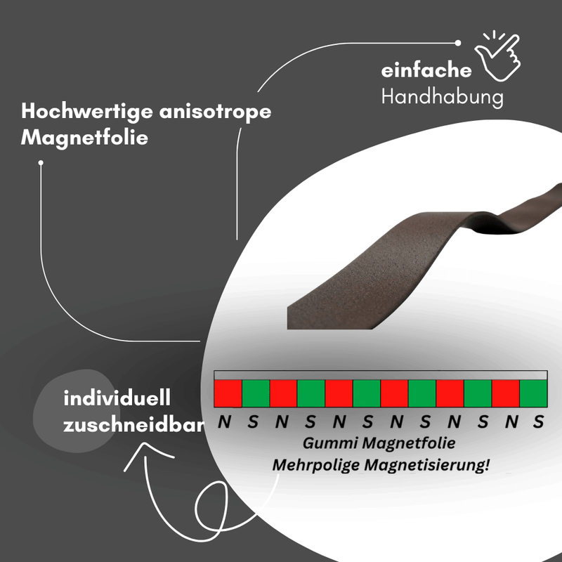 Magnetband rohbraun 0,75 mm stark 35 mm breit Rolle
