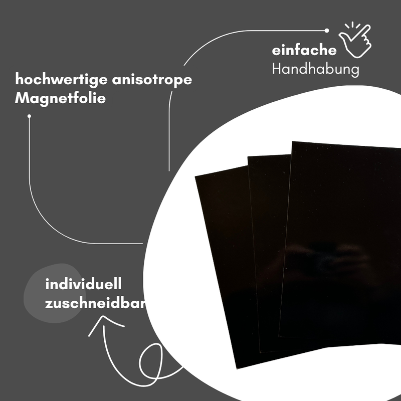 Beschreibbare Magnetfolie schwarz DIN A4 0,9 mm abwischbar Kreidemarker