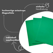 Beschreibbare Magnetfolie grün DIN A4 0,9 mm abwischbar Kreidemarker