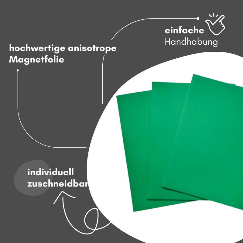 Beschreibbare Magnetfolie grün DIN A4 0,9 mm abwischbar Kreidemarker