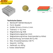 Hochwertige Neodym-Quadermagnete – perfekt für technische Innovationen und kreative Ideen