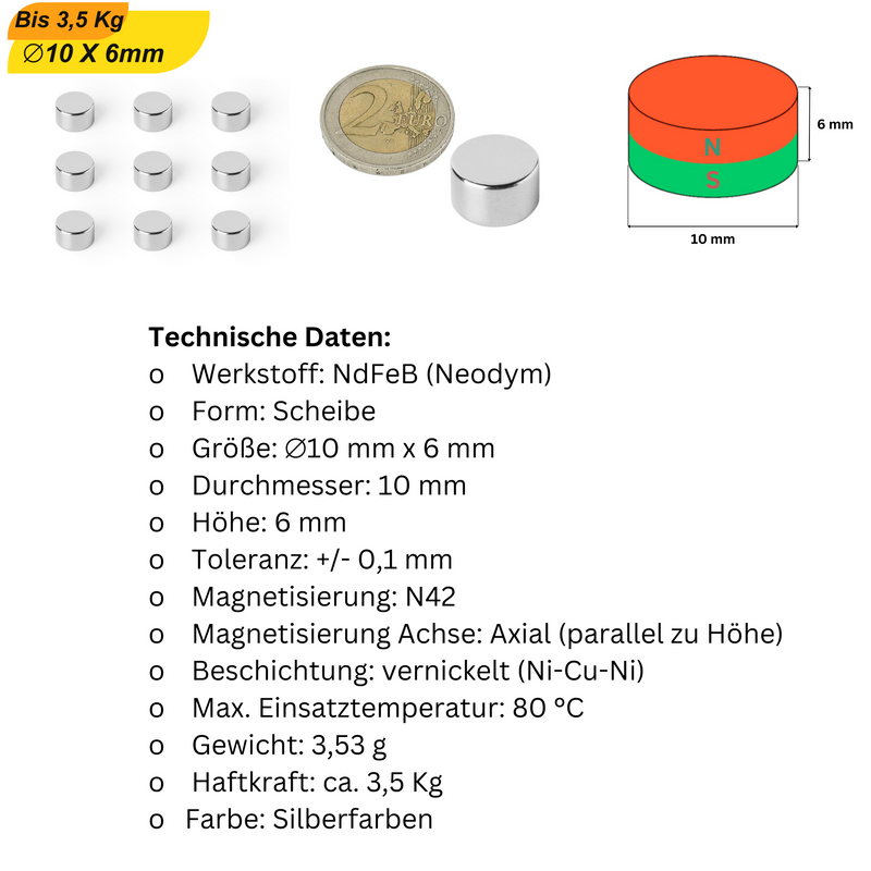 Neodym-Magnete mit selbstklebender Rückseite – Einfache Montage
