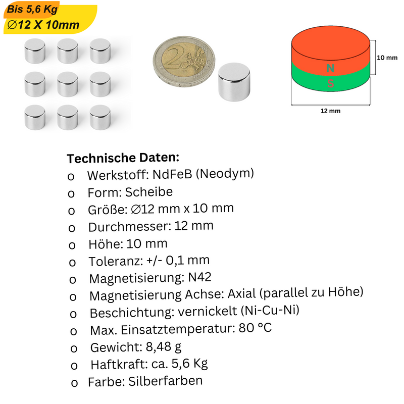 Magnetische Bauteile für Heimwerker-Projekte