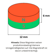 Neodym-Scheibenmagnete für Bastelprojekte – Unsichtbare Halterungen