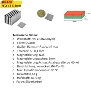 Starke Quadermagnete aus Neodym – zuverlässige Lösungen für anspruchsvolle Projekte