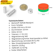 Präzisionsmagnete für Hochleistungstechnologien