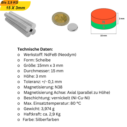 Runde Supermagnete für Kühlschränke – Dekorativ & kraftvoll