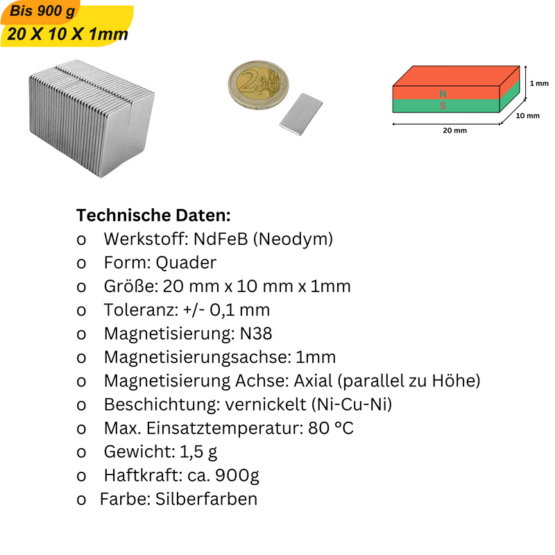 Starke Quadermagnete aus Neodym – ideal für industrielle und private Projekte