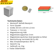 Starke Quadermagnete aus Neodym – zuverlässige Lösungen für anspruchsvolle Projekte