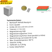 Magnet 20x10x3 mm aus NdFeB – axial magnetisiert, starke Magnetkraft