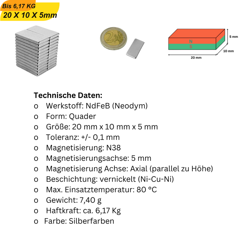 Supermagnet 20x10x5 mm aus NdFeB – axial magnetisiert und stark