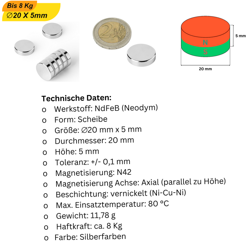 Hochwertige Neodym-Magnete für Expeditionszubehör