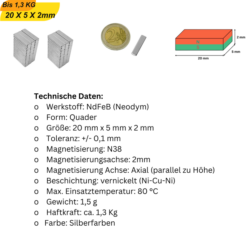Starke Quadermagnete aus Neodym – ideal für handwerkliche, technische und kreative Projekte