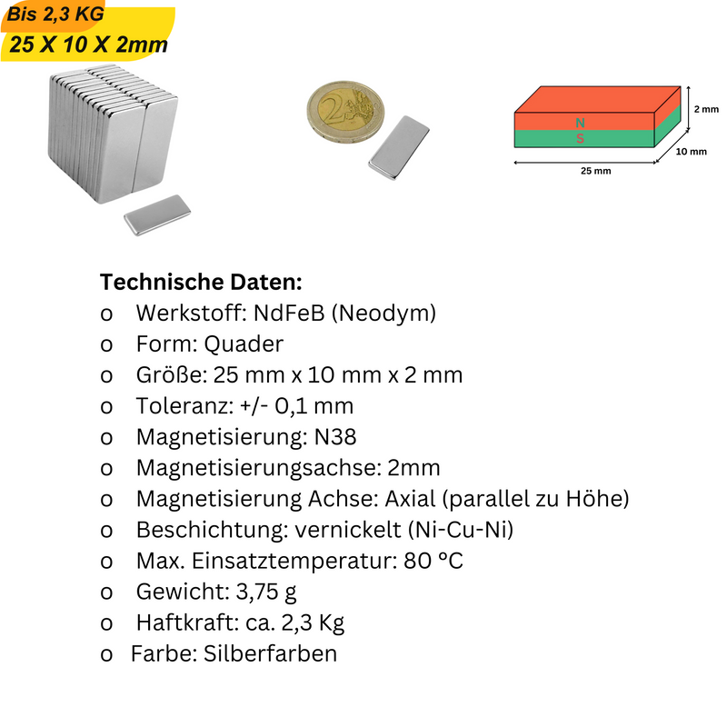 Neodym-Quadermagnete mit hervorragender Leistung – ideal für industrielle und handwerkliche Anwendungen