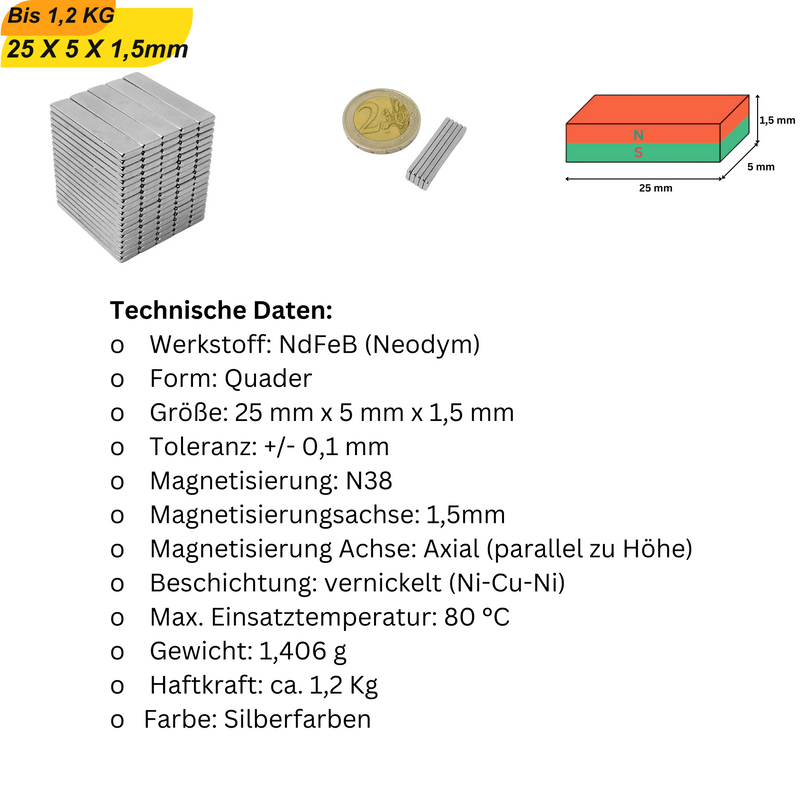 Starke Quadermagnete aus Neodym – zuverlässige Lösungen für jede Herausforderung
