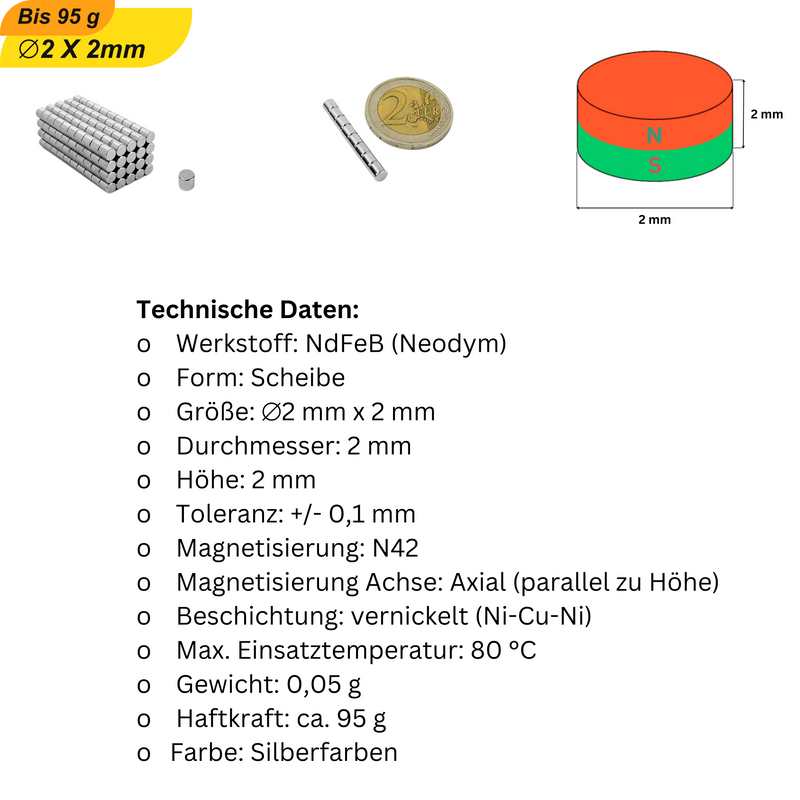 Miniaturmagnet 2x2 mm – silberfarbener Neodym Supermagnet