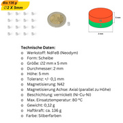 N42 Mini-Scheibenmagnet – Der ideale Magnet für Schmuckherstellung und kleine DIY-Projekte