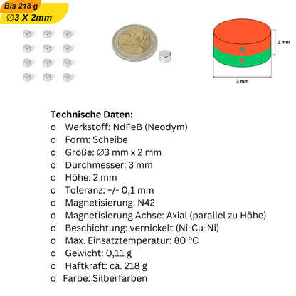N42 Neodym-Scheibenmagnet – Perfekt für Möbelverschlüsse und Magnettafeln