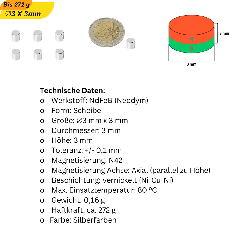 Extra starker Neodym-Rundmagnet – Der Magnet deiner Wahl für präzise Anwendungen in der Mechanik