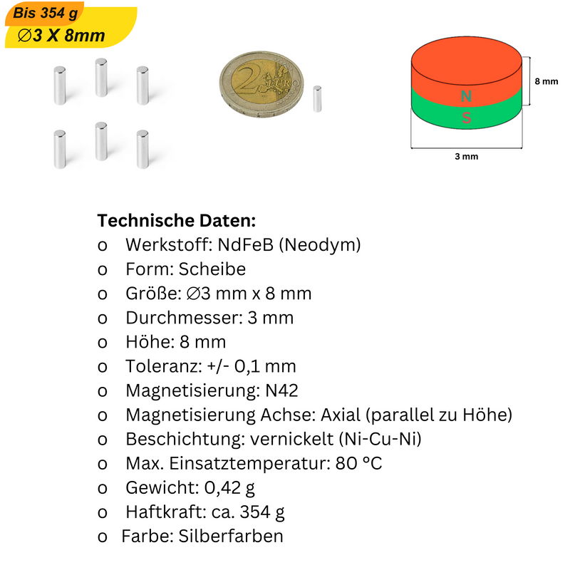 Starker Neodym-Magnet-Messerhalter – Hält deine Messer sicher und griffbereit