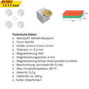 Kleine, aber kraftvolle Neodym-Quadermagnete – optimale Leistung für präzise Anwendungen