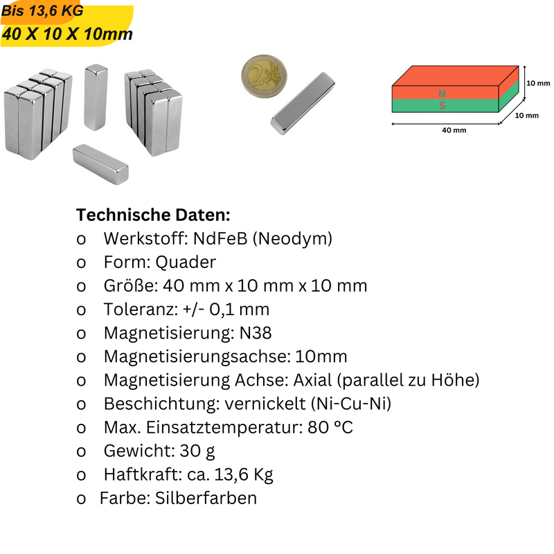 Kompakte Blockmagnete aus Neodym – stark, vielseitig und langlebig