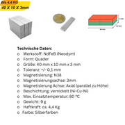Starke Quadermagnete aus Neodym – zuverlässige Lösungen für anspruchsvolle Projekte