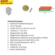 Hochwertige Blockmagnete aus Neodym – perfekt für industrielle und private Nutzung