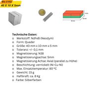 Hochleistungs-Blockmagnete aus Neodym – ideal für technische und kreative Lösungen