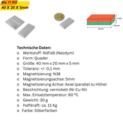 Neodym-Quadermagnete für präzise Anwendungen – hohe Qualität und Leistung