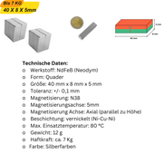 Praktische Blockmagnete aus Neodym – vielseitig einsetzbar in Industrie, Handwerk und Haushalt