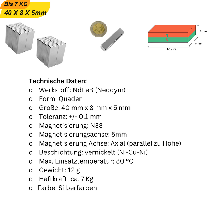Praktische Blockmagnete aus Neodym – vielseitig einsetzbar in Industrie, Handwerk und Haushalt