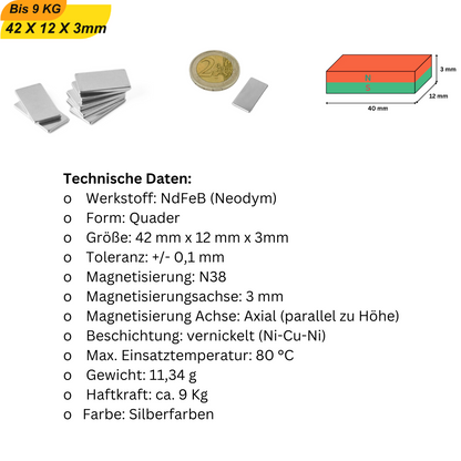 Praktische Blockmagnete aus Neodym – stark, kompakt und vielseitig einsetzbar