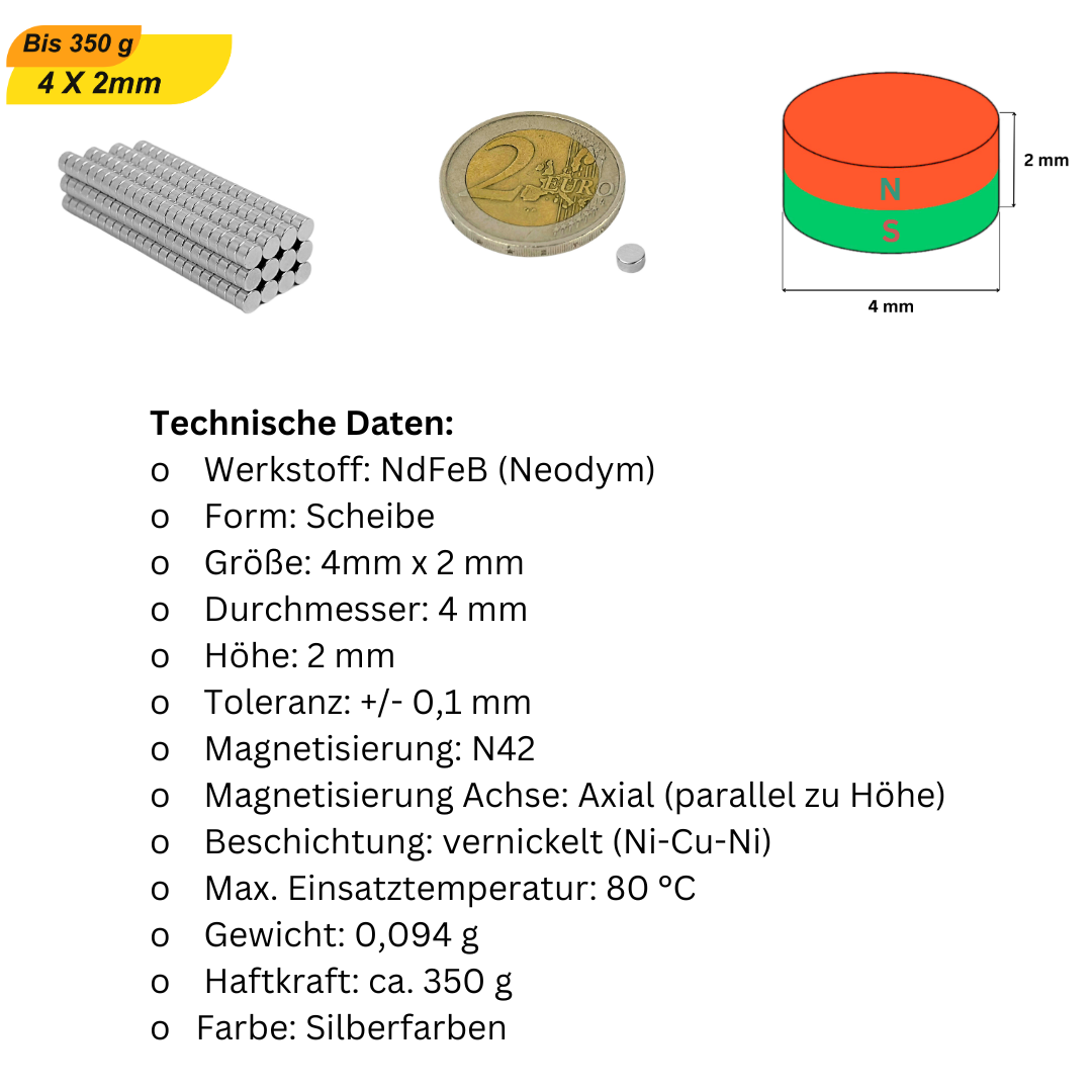 Neodym Scheibenmagnete – Kraftvolle Helfer im Miniaturformat 