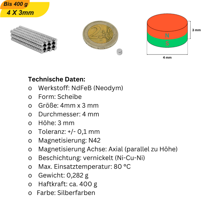 Anwendungsbeispiel: Neodym-Magnet 4x3 mm im DIY-Projekt