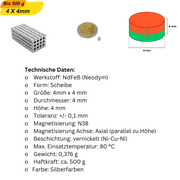 Extra starke Magnet-Pins für Whiteboards
