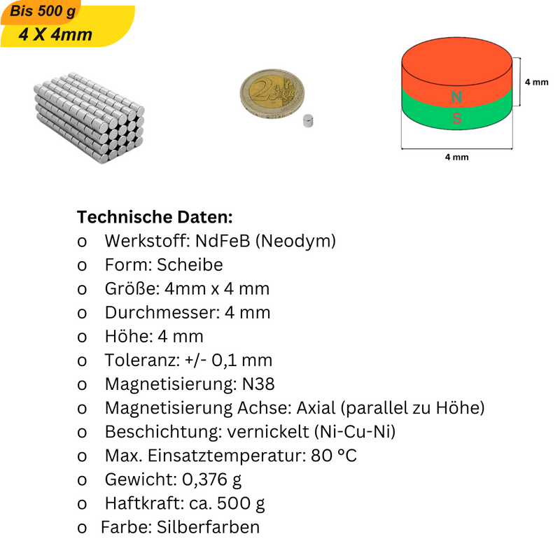 Extra starke Magnet-Pins für Whiteboards