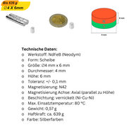 Superstarker Bügelmagnet – Ein praktischer Helfer für Aufbewahrung und Organisation